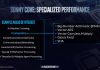 Detalii despre microarhitectura Intel Sunny Cove
