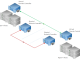 De ce trebuie sa reporniti controlerele de domeniu lunar in Active Directory