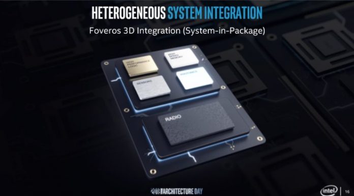 Este usor sa spui ca Intel Foveros este minunat