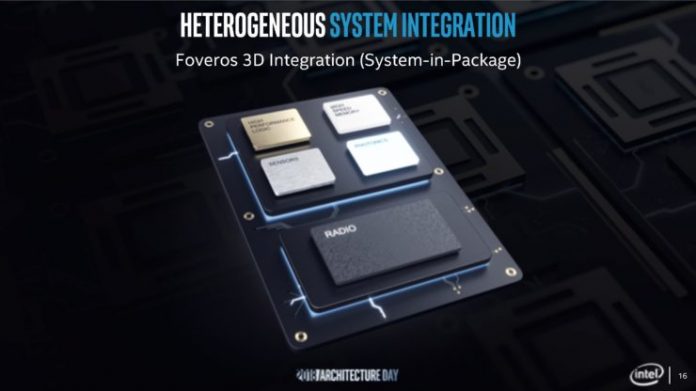 Este usor sa spui ca Intel Foveros este minunat