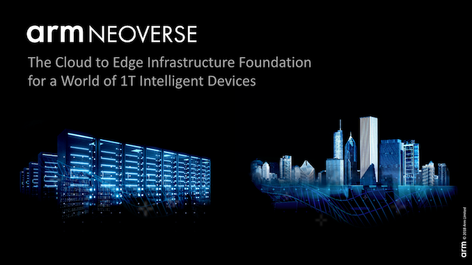 neoverse ce este data center ce este server