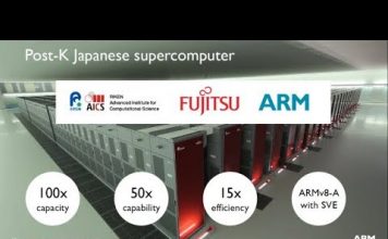 Fujitsu a finalizat proiectarea supercomputerului Post-K